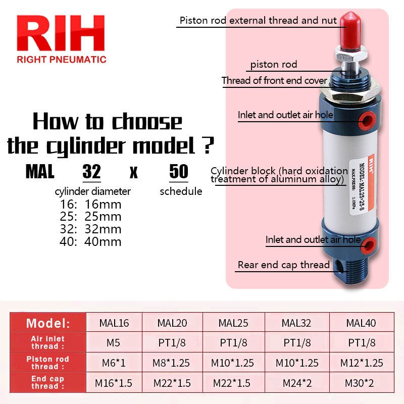 Single Acting Cylinder Pneumatic Suppliers MAL Series Aluminum Alloy Mini Air Cylinder Manufacturers