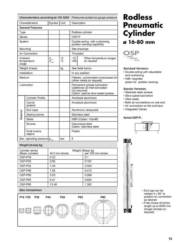 Air Cylinder Pneumatic