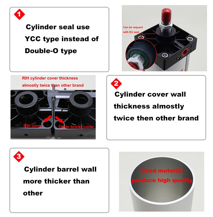Pneumatic Air Cylinder Manufacturers